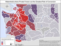 Watersheds where Private Forest is at the Greatest Risk of Conversion