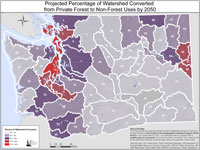 Projected Percentage of Watershed Converted from Private Forest to Non-Forest Uses by 2050