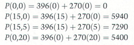 image of math text