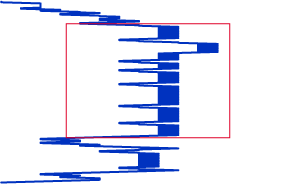 New Home Page outline