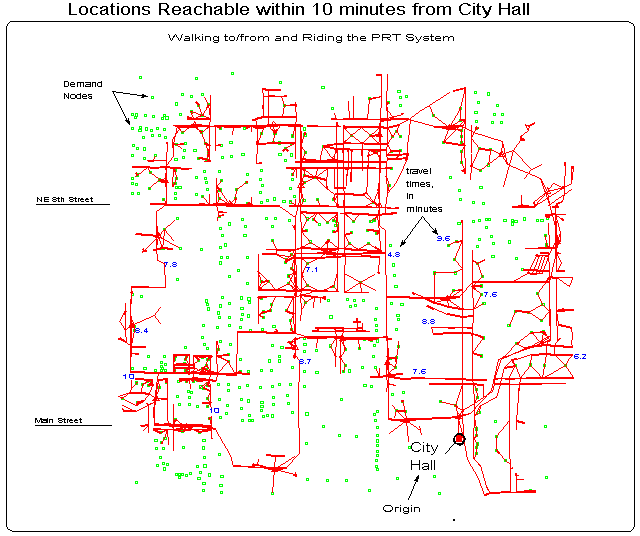 locations reachable
within 10 minutes from city hall