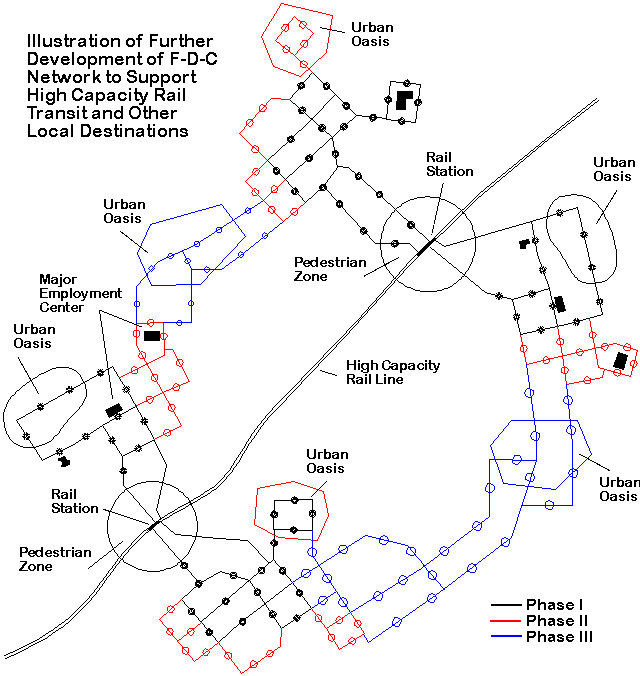todprt13.gif (16589 bytes)
