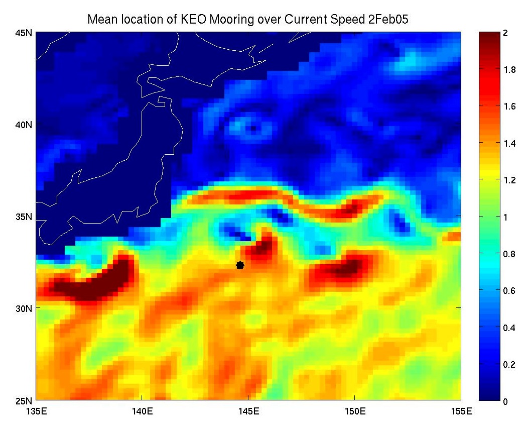 location of KEO mooring
