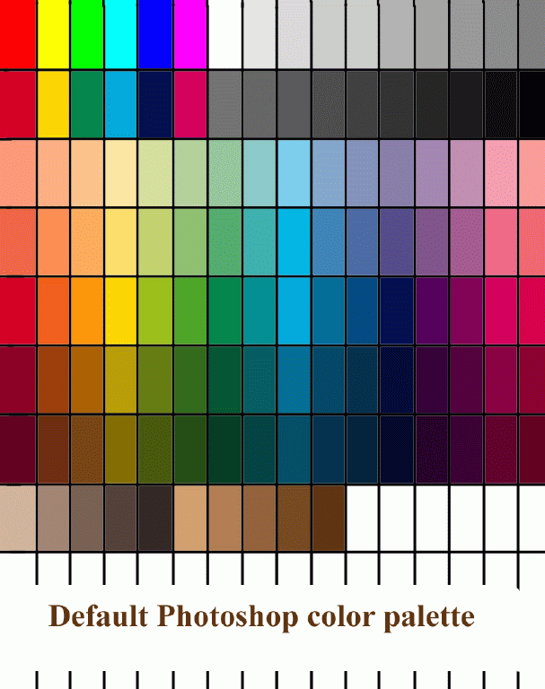 photoshop color palette from image onto a new image