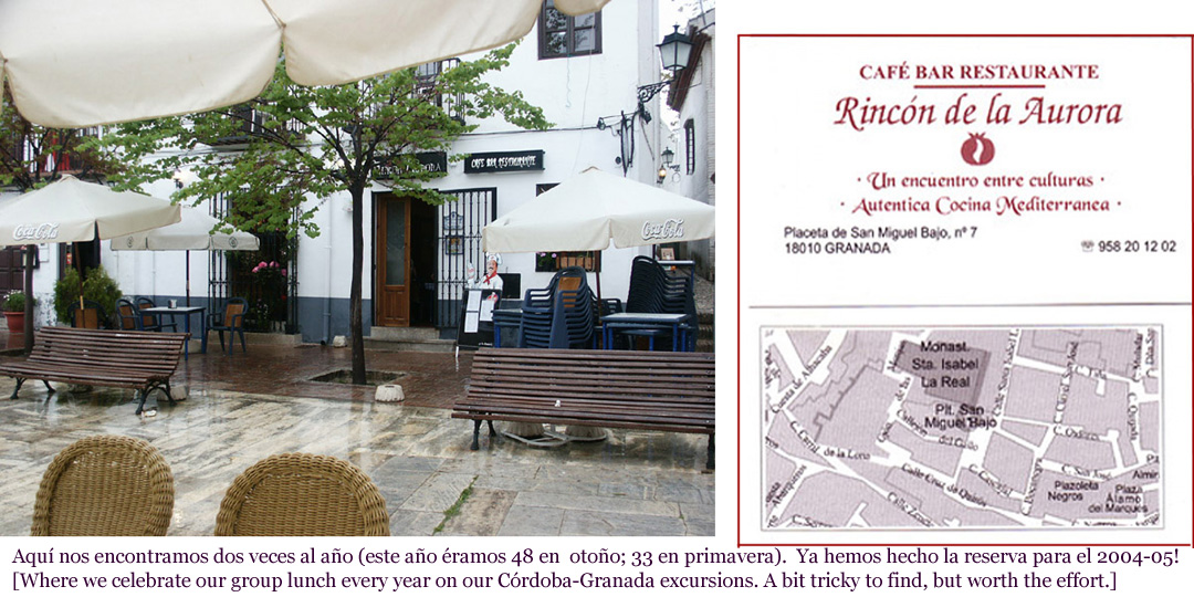 Rincón de la Aurora