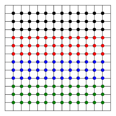 _images/mpigrid2dhoriz.png