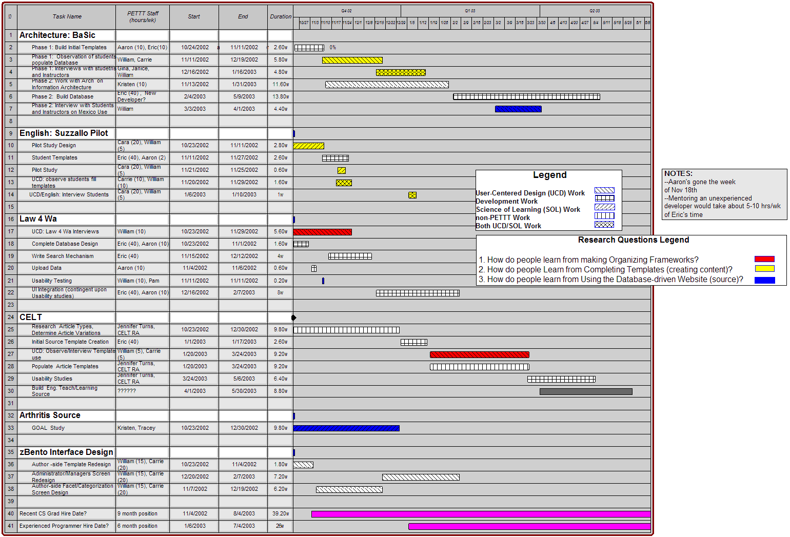 Page-1