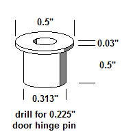 cylindrical brass insert for oven door hinge