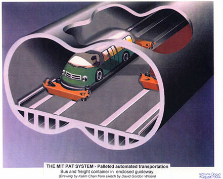 vehicle on
pallet in enclosed guideway