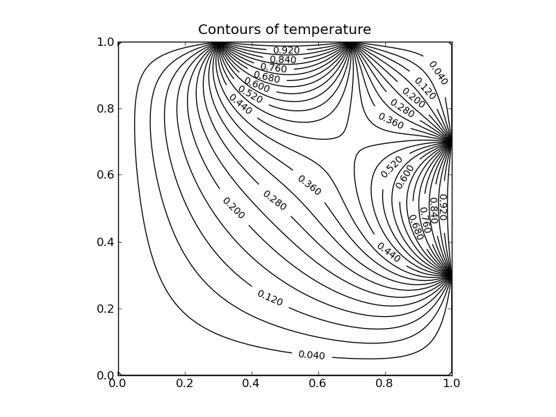 _images/contour.png