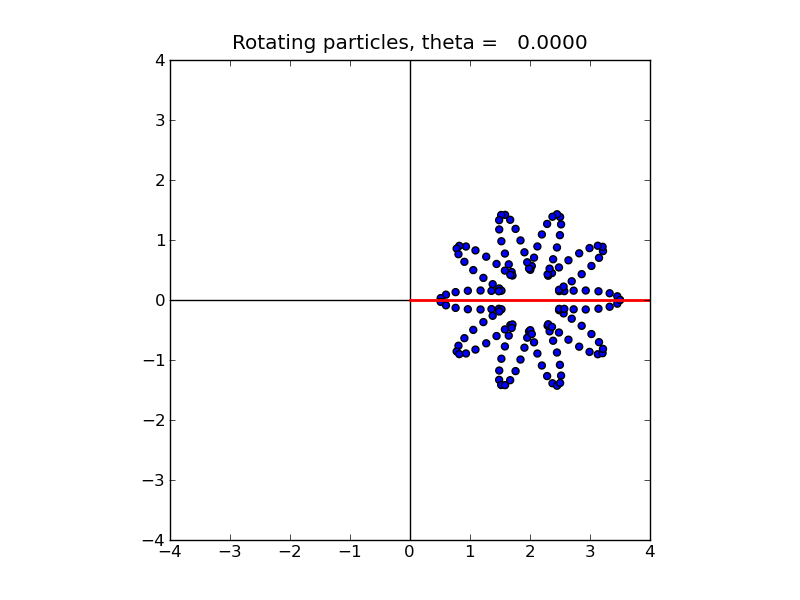 _images/rotate-00.png