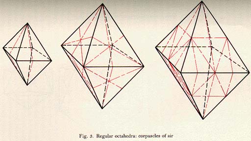 Image of air particles