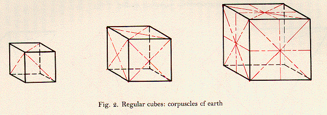 Image of earth particles