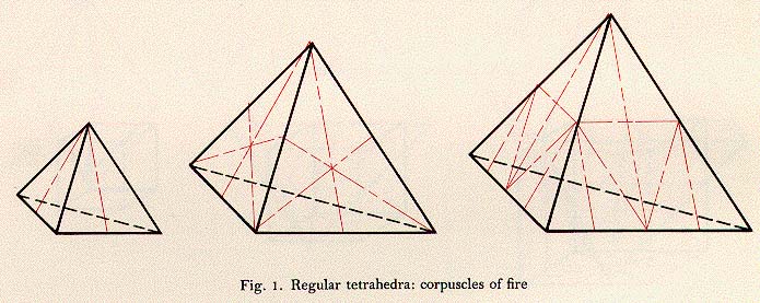 Image of fireparticles