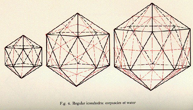 Image of water
particles